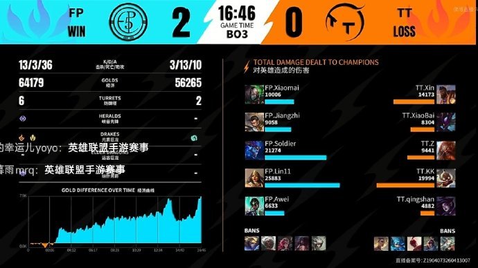 2026WRL夏季赛第三场，第二局：FP 2-0 TTMVP：FP.Xiaoma