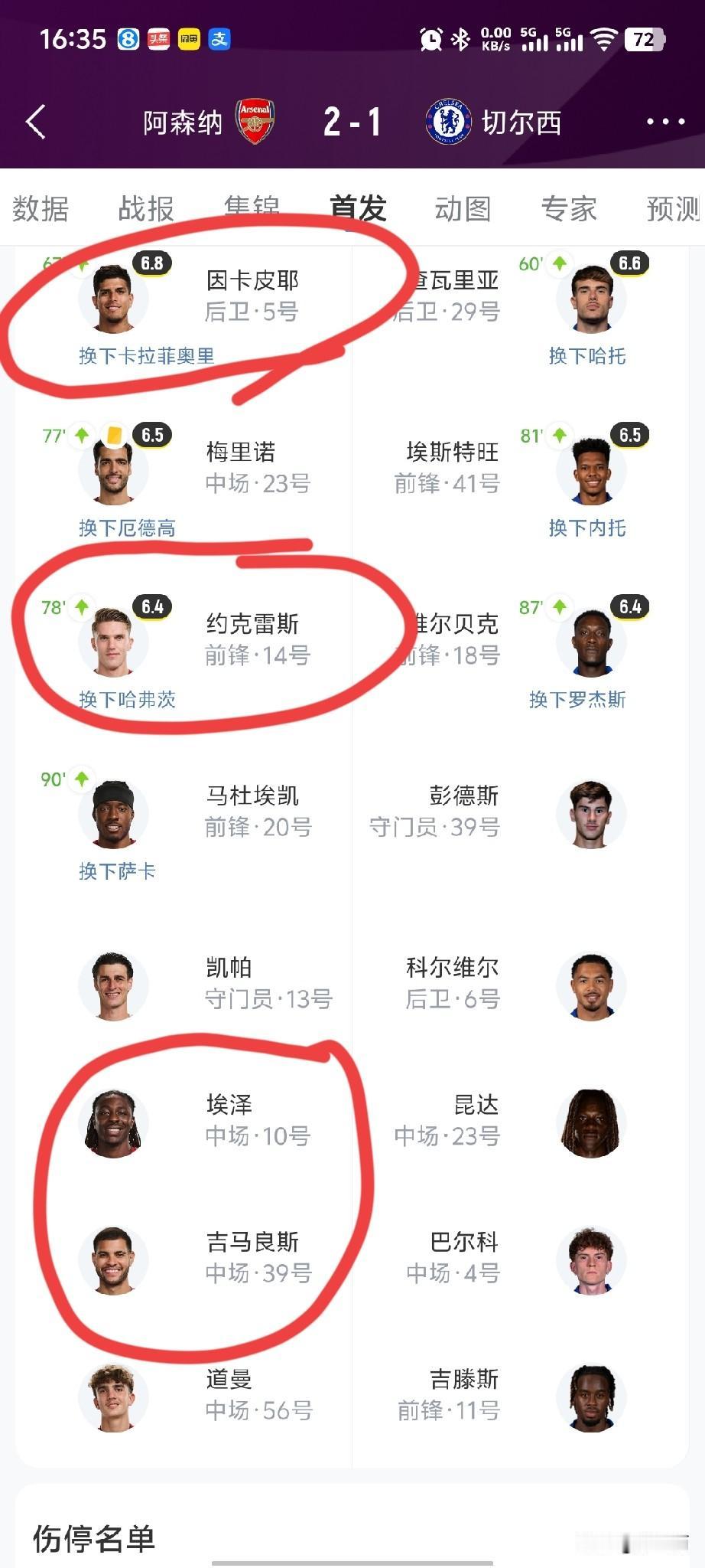 感觉阿森纳的引援都是浪费，
39号吉马良斯，花了8750万欧元，比赛一分钟没上，