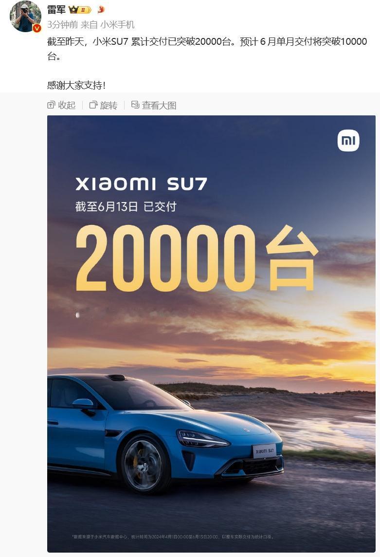 雷军亲自爆料，截止昨天（6月13日），小米SU7累计交付突破20000台，预计6