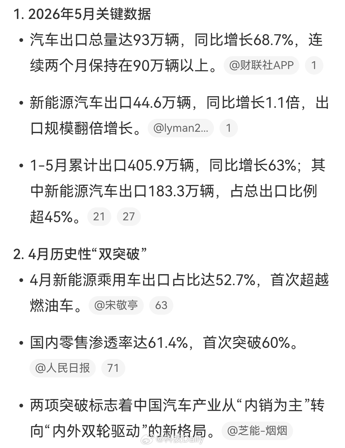 中国新能源汽车出口表现亮眼在中国有竞争力，走向世界那也必然吃香，中国新能源崛起，