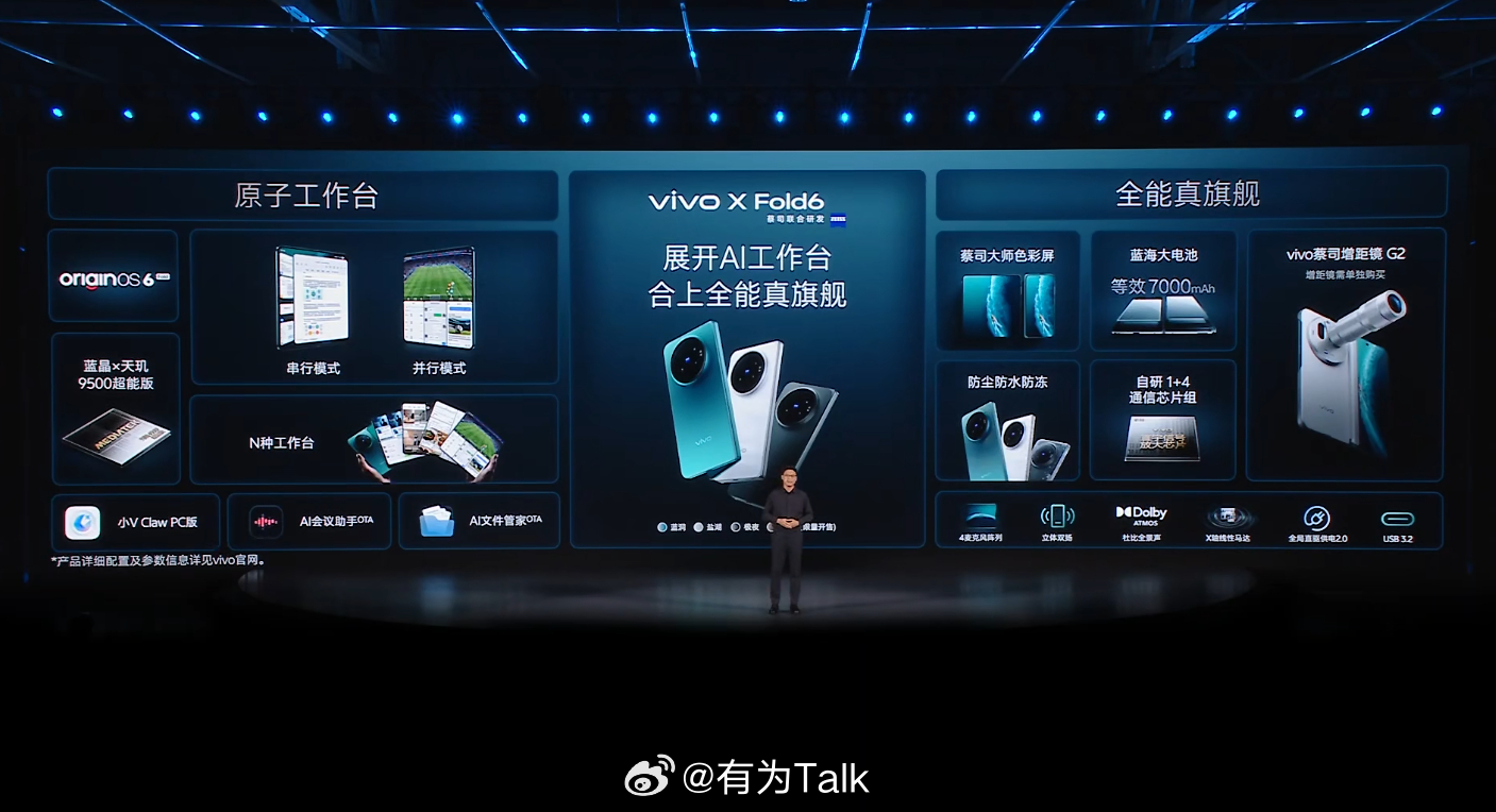 7999元起，vivo X Fold6定价有点猛，12GB+256GB版本799