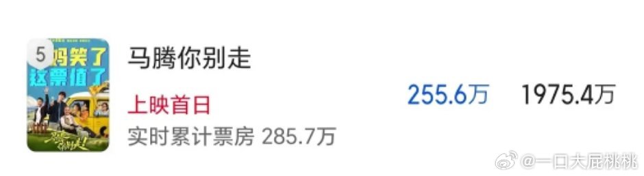 猫眼预测马腾你别走票房……我怎么记得好评挺多的 