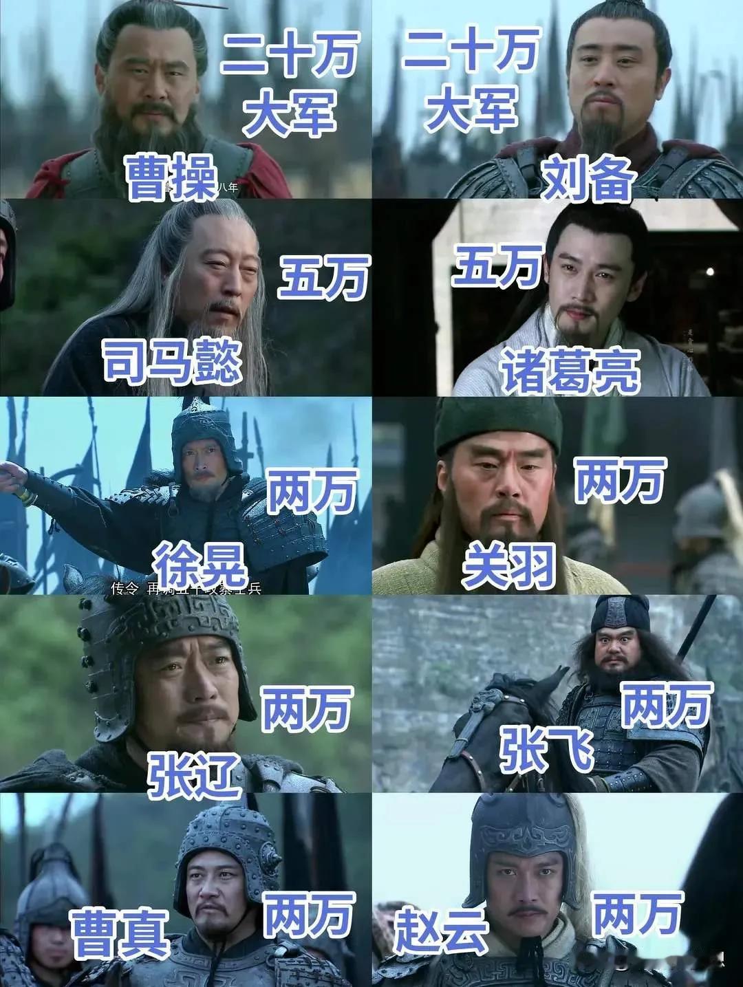 曹操和刘备帐下巅峰对决，如果是这样谁能赢？