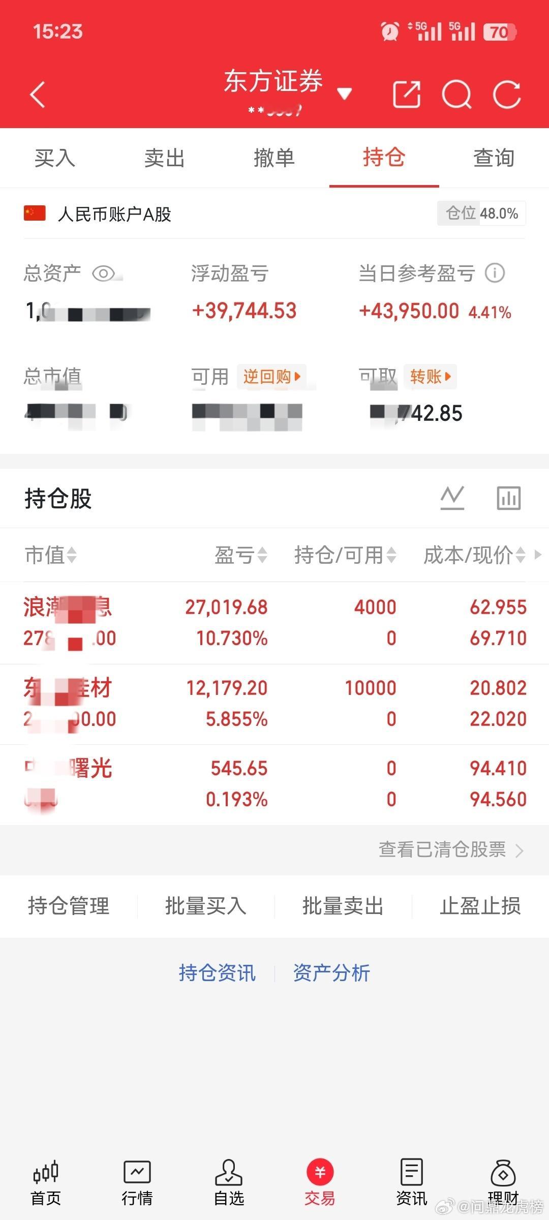 100万勇闯股市记录（自媒体记录美好生活，亦可记录股市点滴）挑战第二天：朋友们今