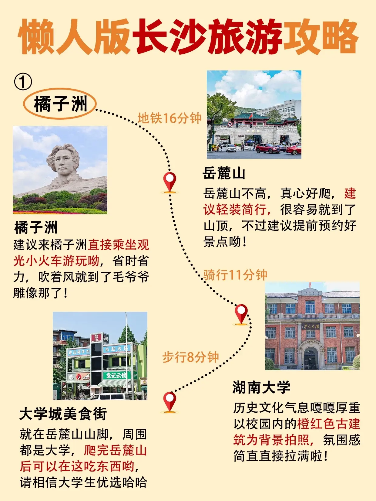 懒人版长沙旅游攻略✅直接抄作业📝。