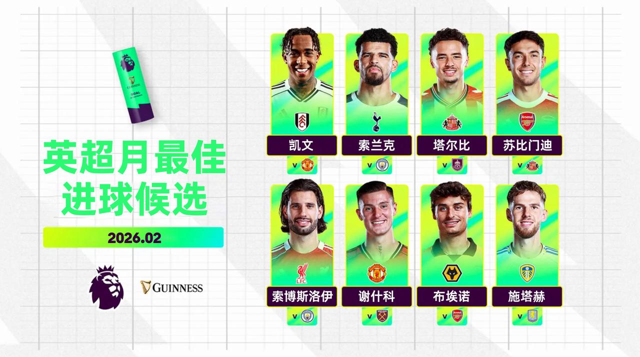 Guinness 英超2月最佳进球候选名单公布，你认为哪球最为精彩？
🌾凯文远