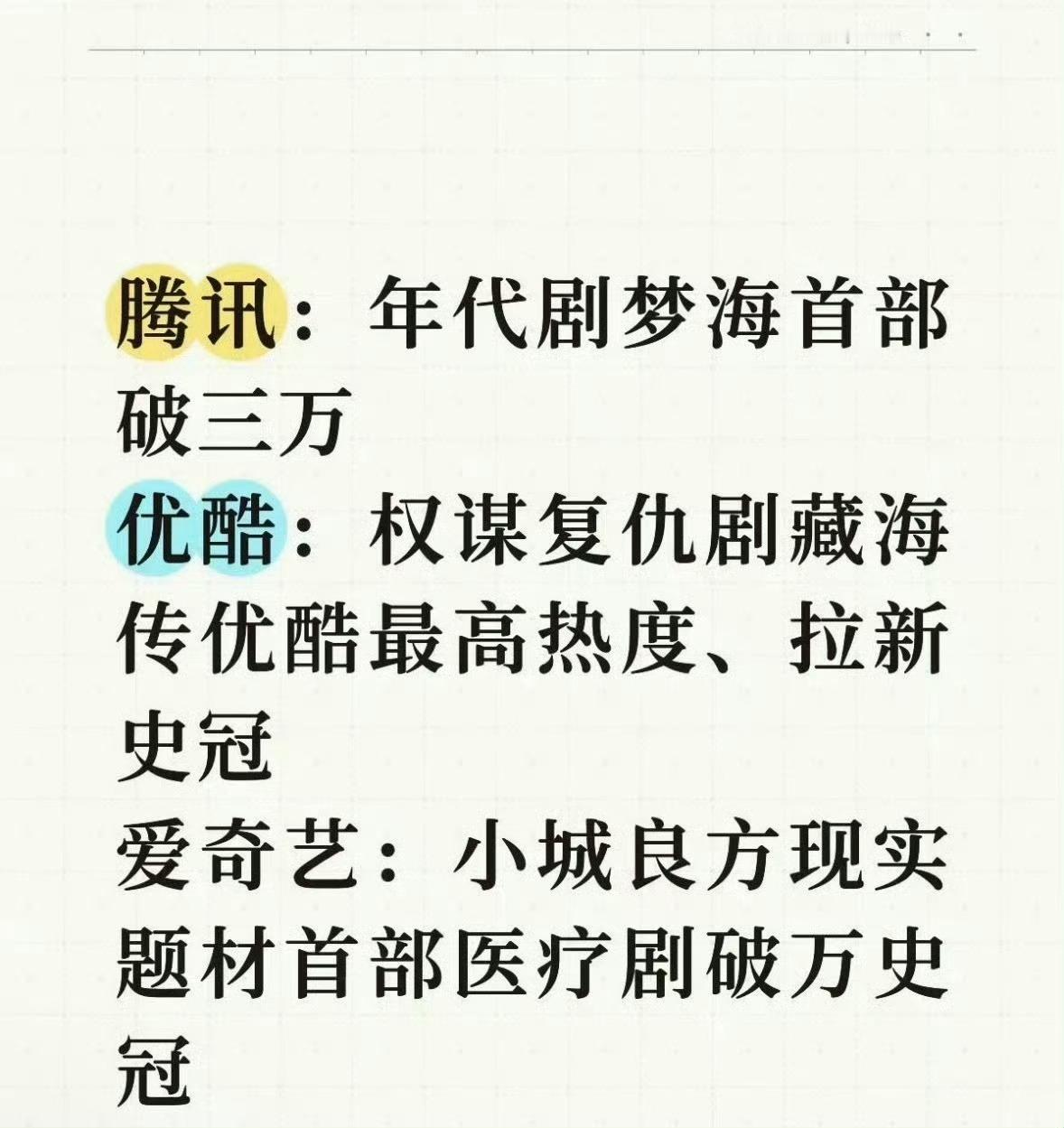 看看这堪称完美爬坡的数据图就知道，小城良方，不是靠资本砸钱买出来的“首日爆”，而