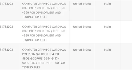 |800W战术核弹！NVIDIA Titan RTX Ada新卡皇已经出山