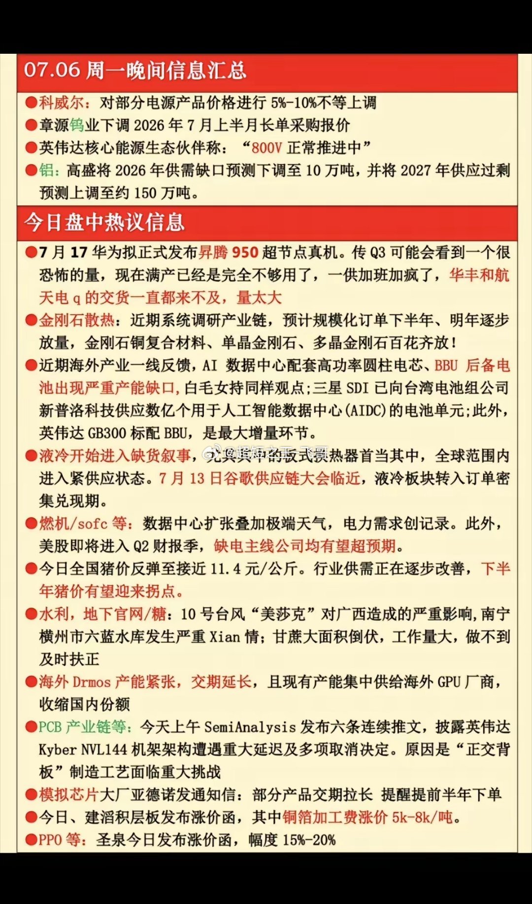 7.06周一  晚间：财经热点信息参考！1.钨、铝：金属利空消息2.升腾950芯