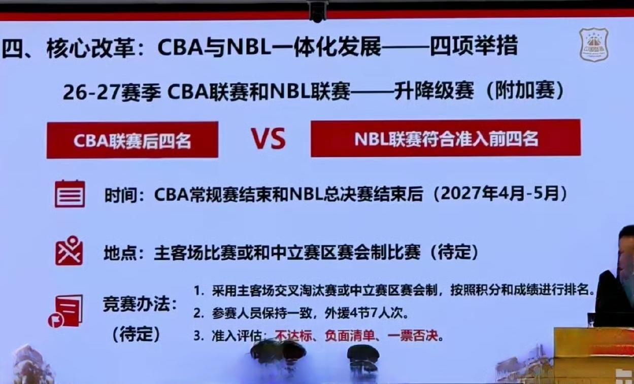 定了，CBA公开给NBL球队开了一条缝，姚时代的所谓事必仿NBA成为过去，中国男