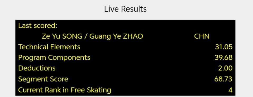 2026jgp拉脱维亚站 宋泽妤赵广晔自由滑今天失误比较多，3LoTh感觉是掌握