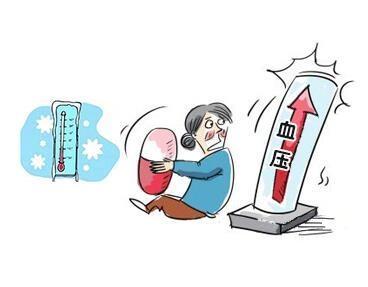 该来的，总会来。无关你自身怎么努力，也无关你自身情况如何。

我妈妈高血压，虽然