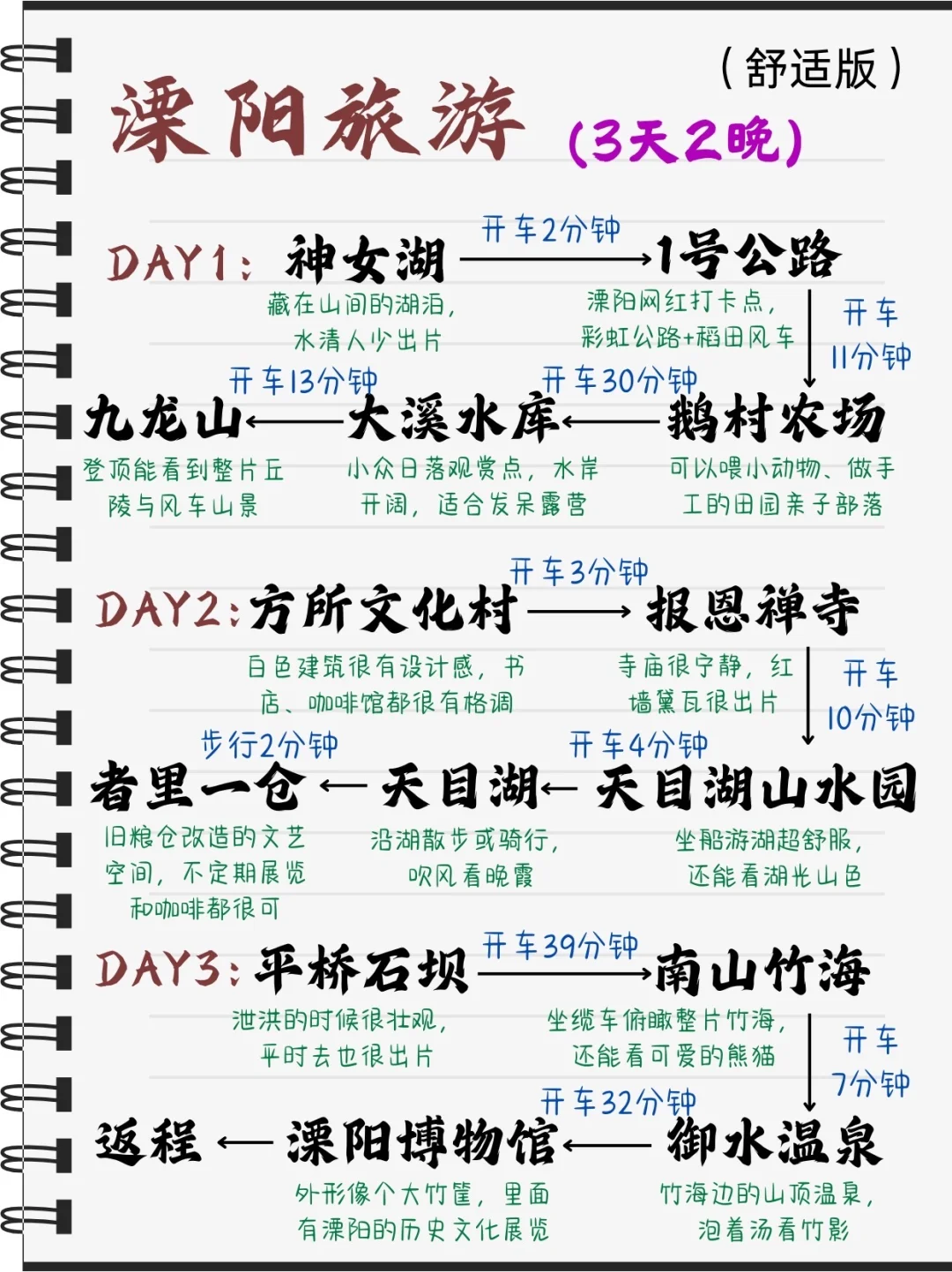 溧阳3天攻略🔥秋日限定版！本地人亲测不踩雷