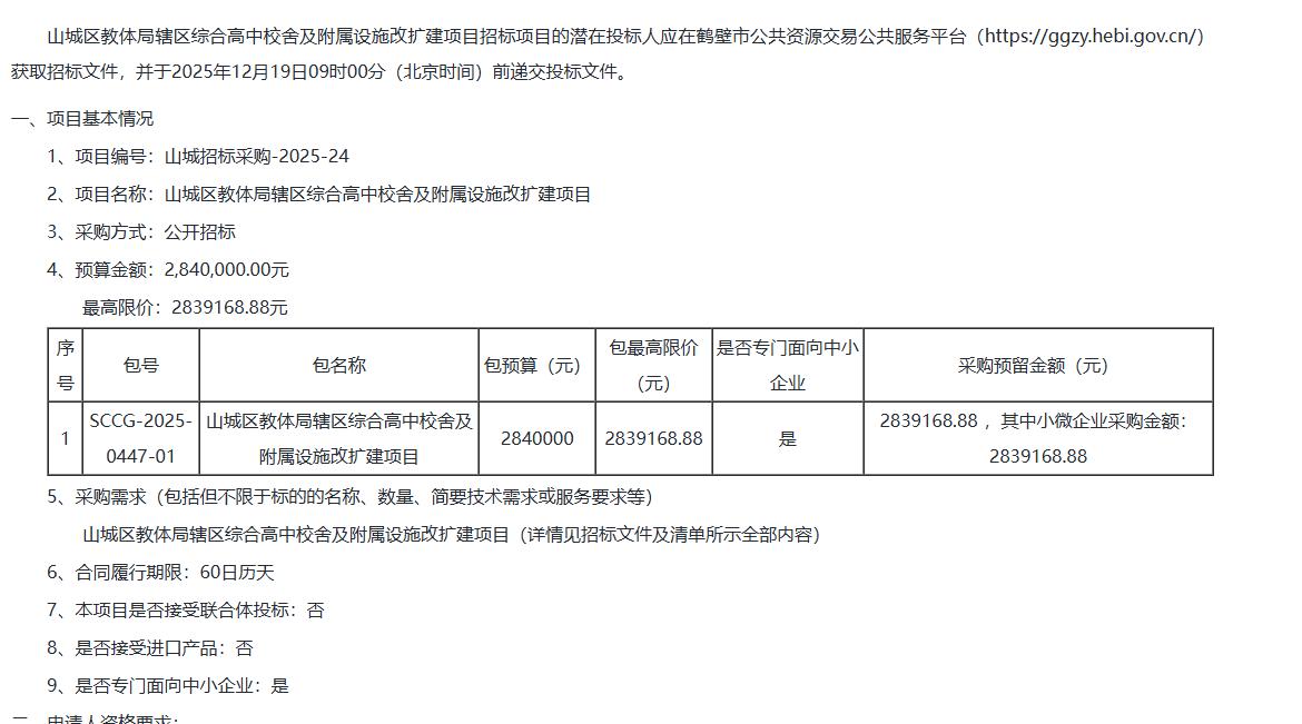 鹤壁山城区教体局辖区综合高中校舍及附属设施改扩建项目-公开招标公告，预算284万