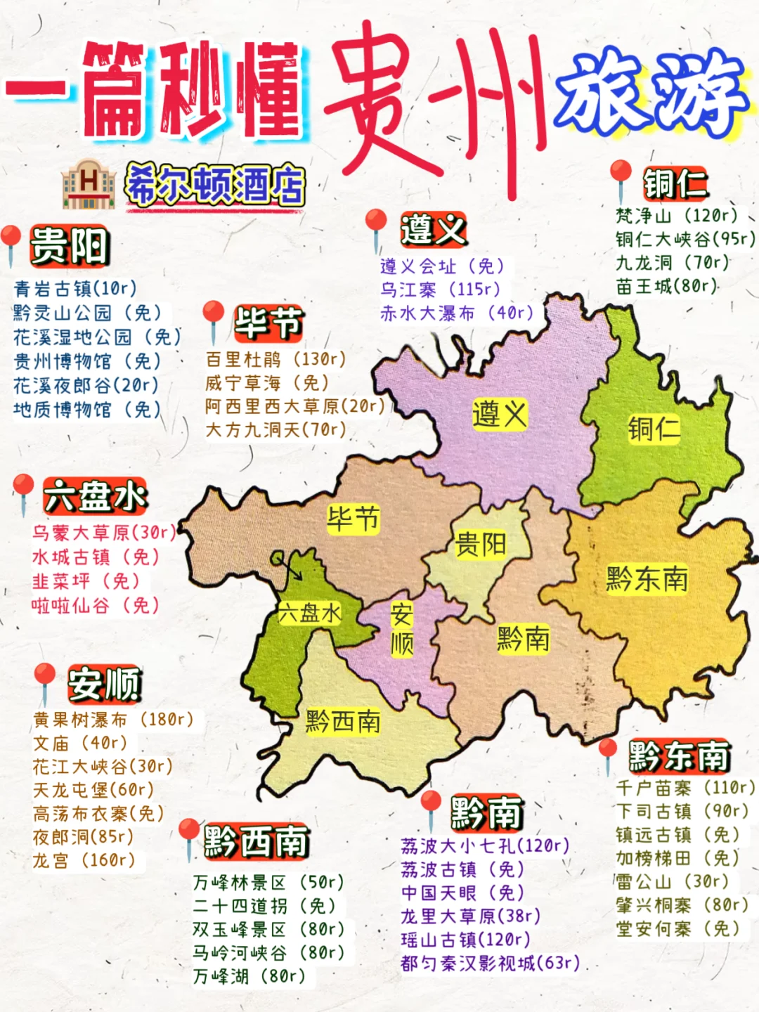 这篇攻略秒懂贵州旅游❗不绕路玩遍精华景点