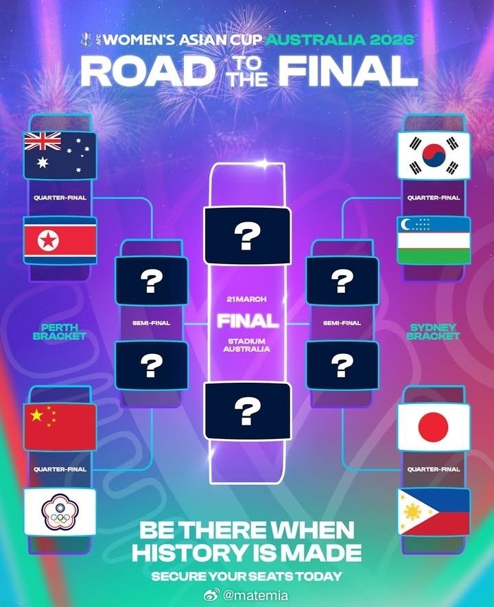 女足亚洲杯 🏆🇦🇺 女子足亚洲杯四分之一决赛对阵已出炉！东道主澳大利亚队将