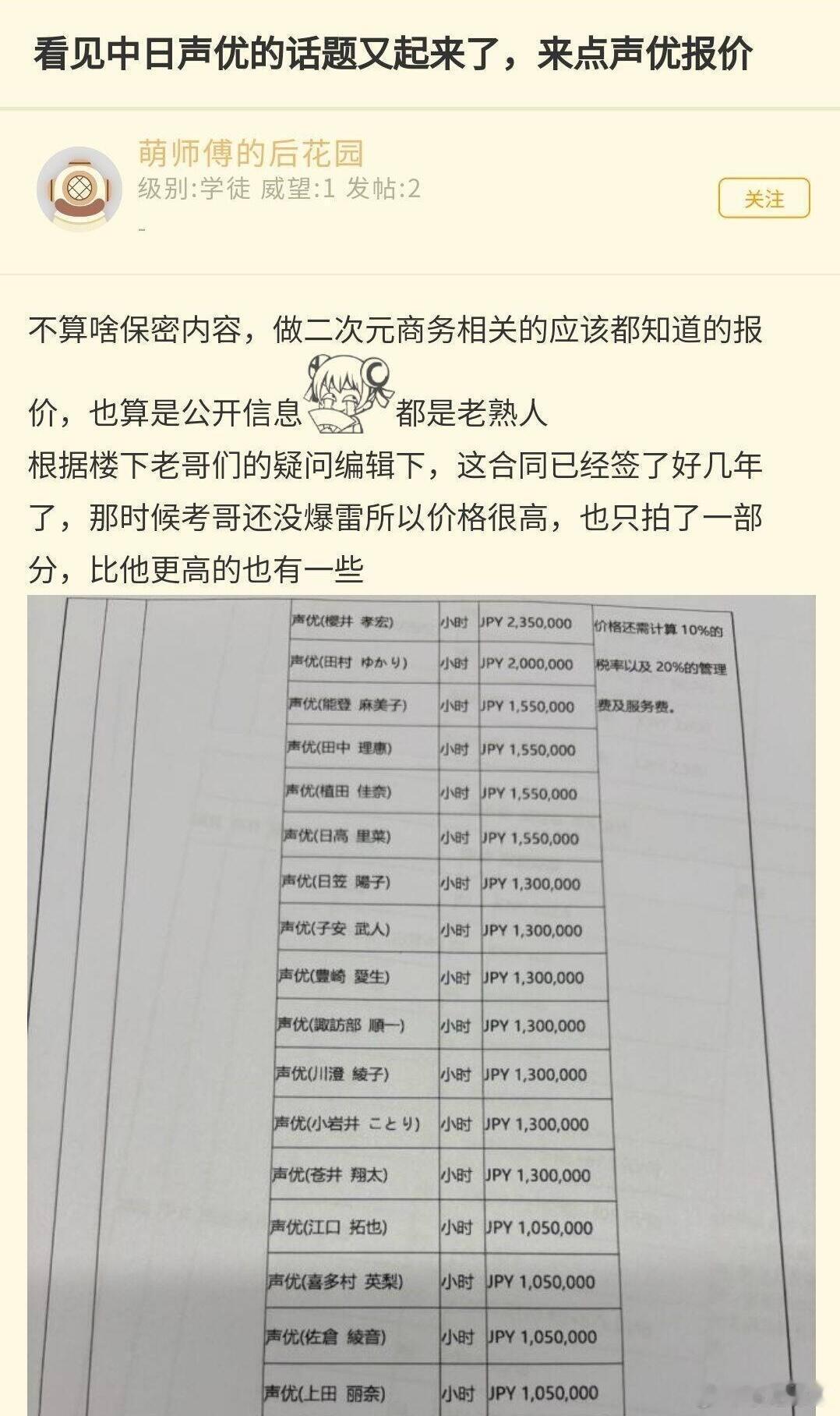 原来游戏配音是按句收费  游戏配音是按句收费   原来游戏配音是按句收费，疑似声