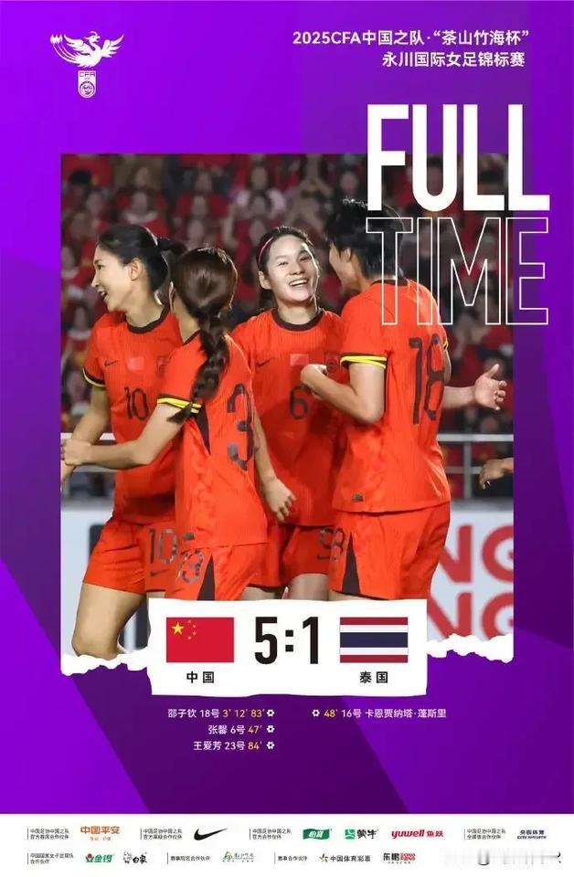 2025年4月8日永川国际女足锦标赛决赛中，中国女足以5比1战胜泰国女足。凭借小