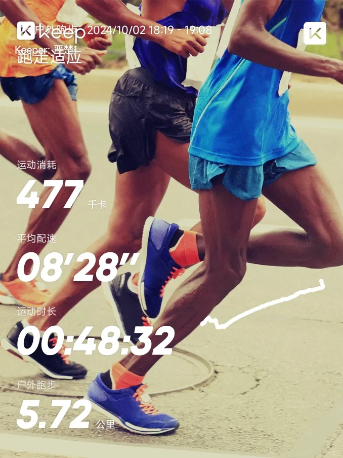 为什么要挑探戈和跑步？