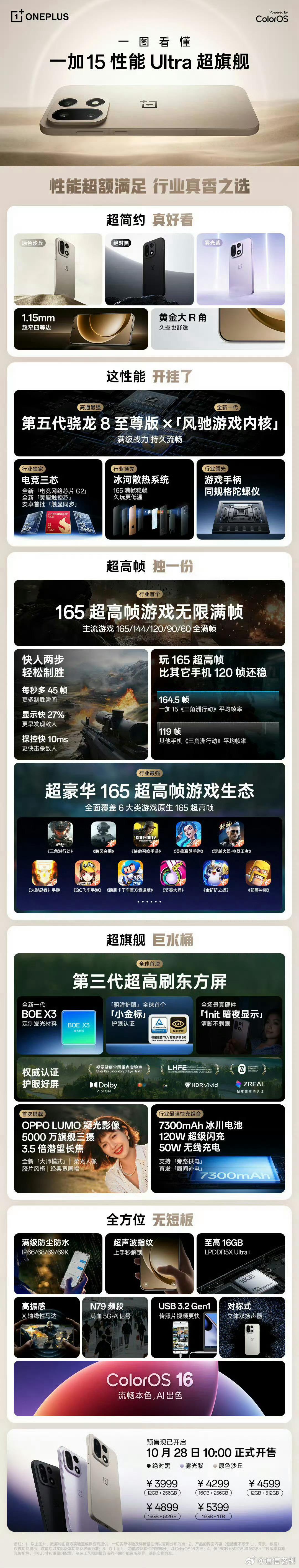 一加是不是把OPPO Find X9系列又拿出来发布了一遍？虽然产品也不错，但感