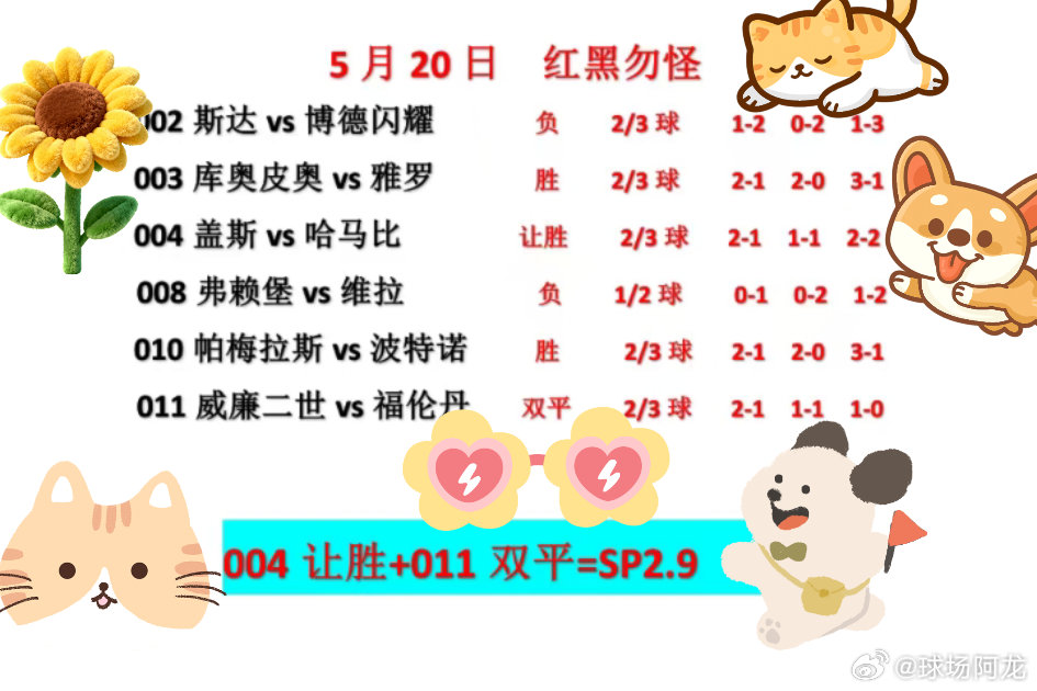 5.20今日足球课后习题册，满分答案。。祝大家520快乐。甜蜜双排！欧罗巴杯决赛