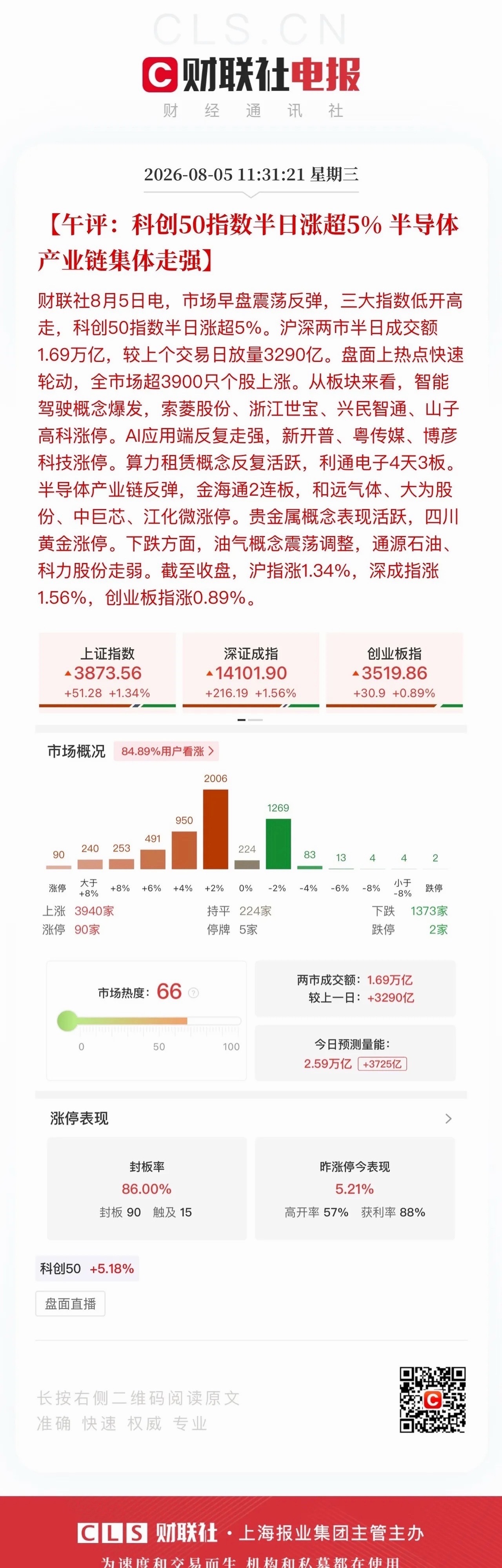 润色优化版午评｜A股2026下半年上行拐点正式显现A股在早盘消化完光模块的地缘利