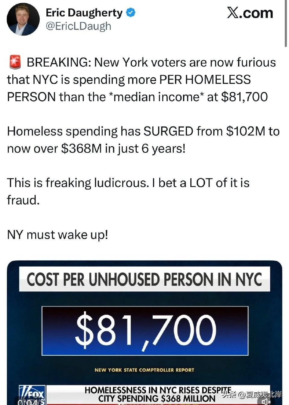 📢 突发新闻：纽约选民现在怒不可遏，因为纽约市在每位无家可归者身上的支出，竟然