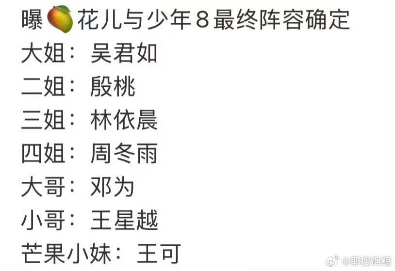 曝花少8小妹王可温柔藏在细节里，提前为出行蓄力，期待王可照顾姐姐们的暖心模样 