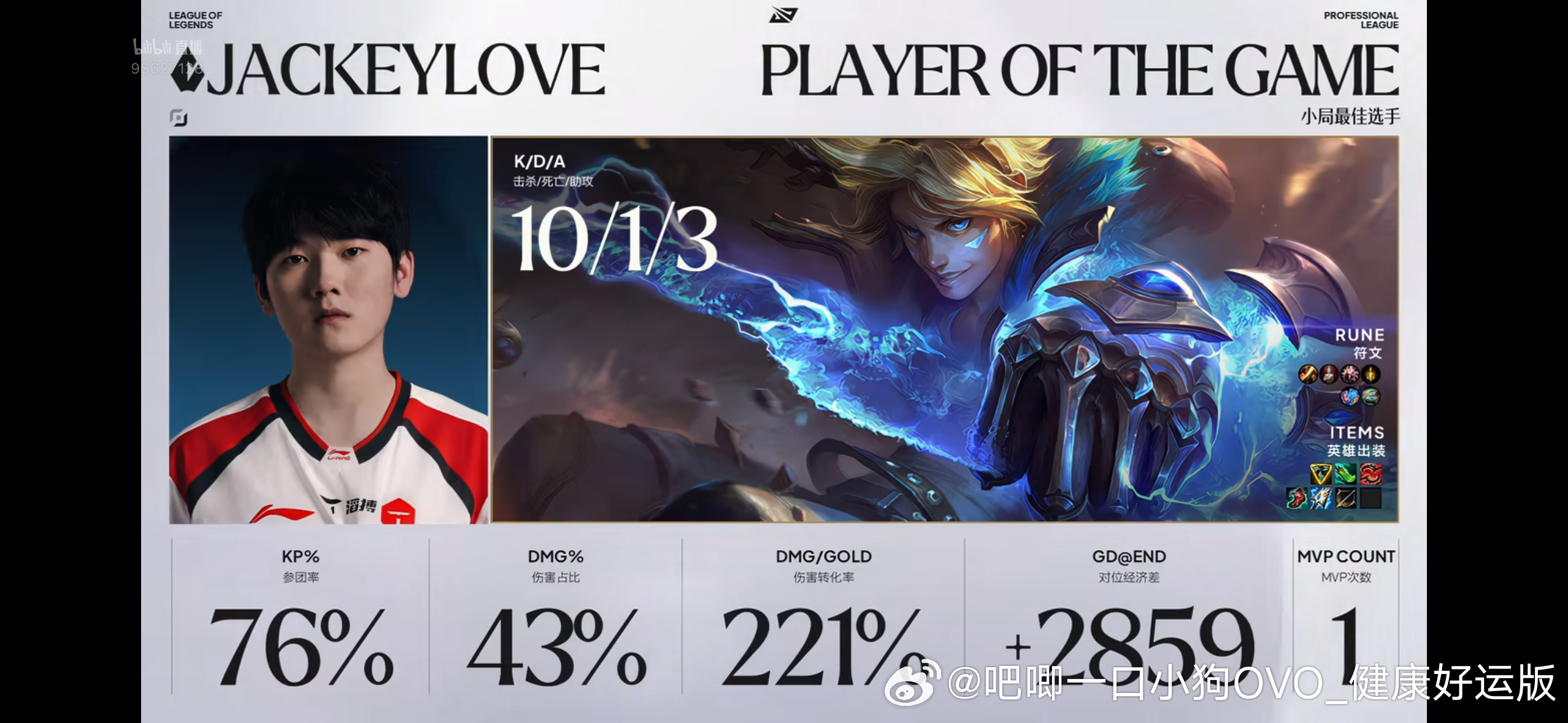 jackeylove  Ezking！！！ 
