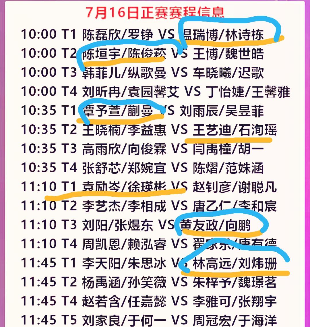 莎头将军今日出战混双！
你敢信？龙蟒再次合体参加比赛，长沙全锦赛男双，这是可遇而