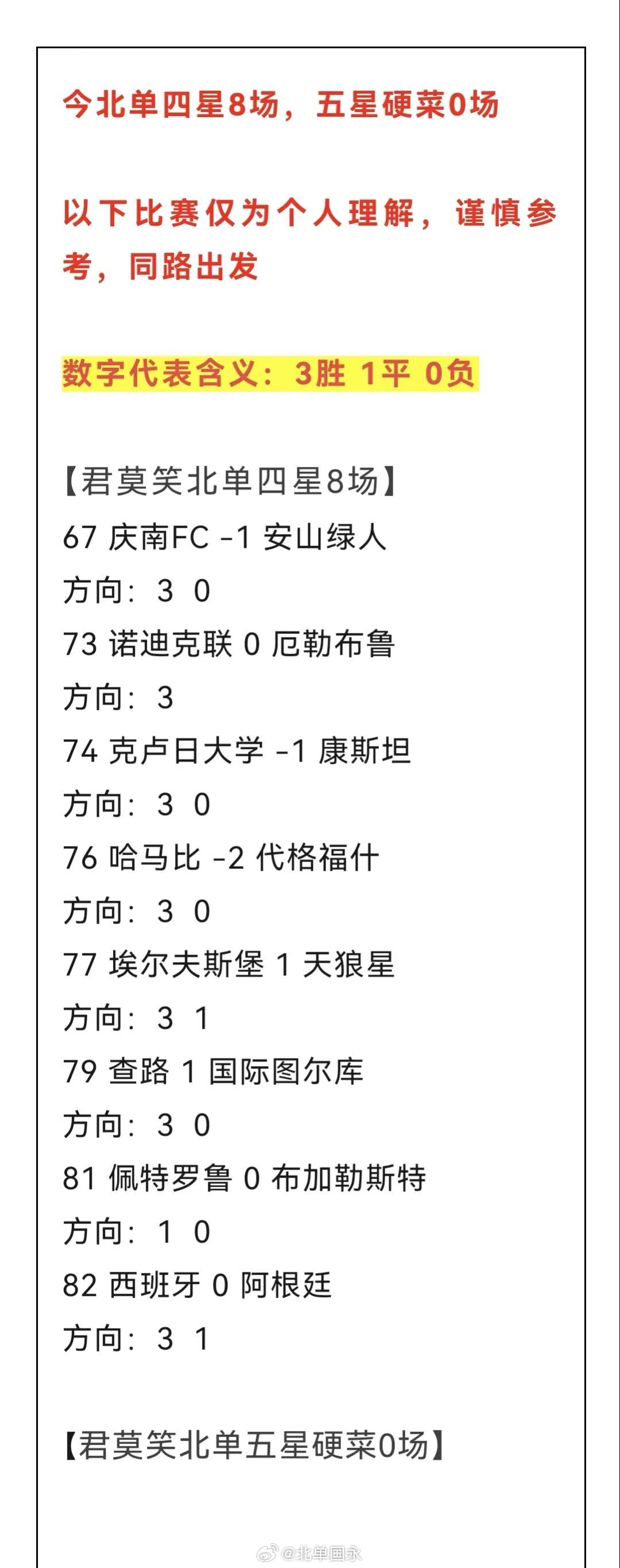 北京单场 北单7月19日扫盘🔥 