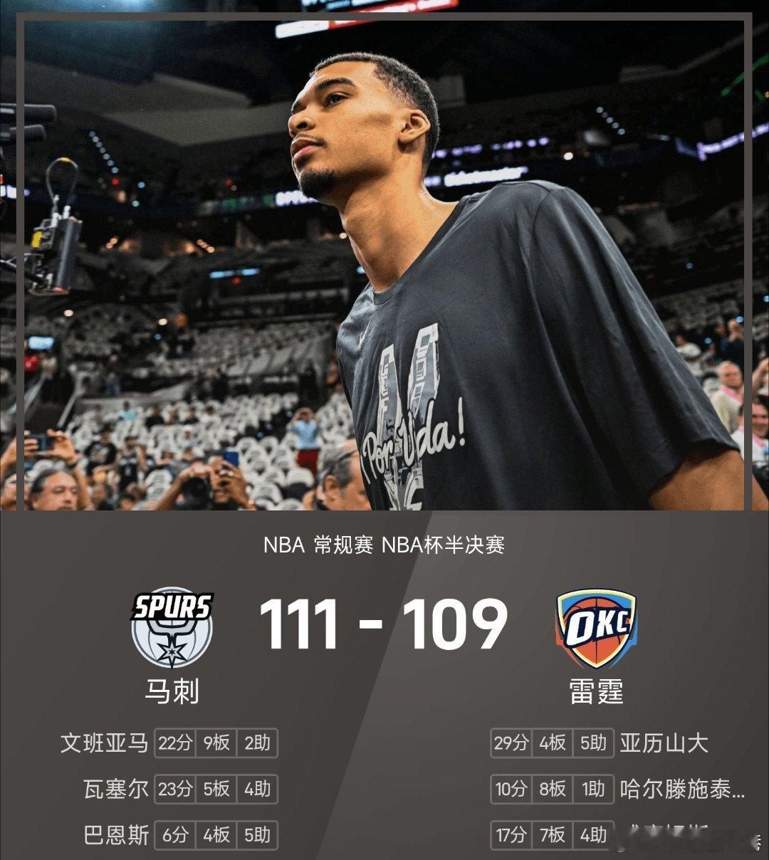 马刺vs雷霆雷霆109-111不敌马刺。瓦塞尔得到23分5板4助，文班亚马替补2