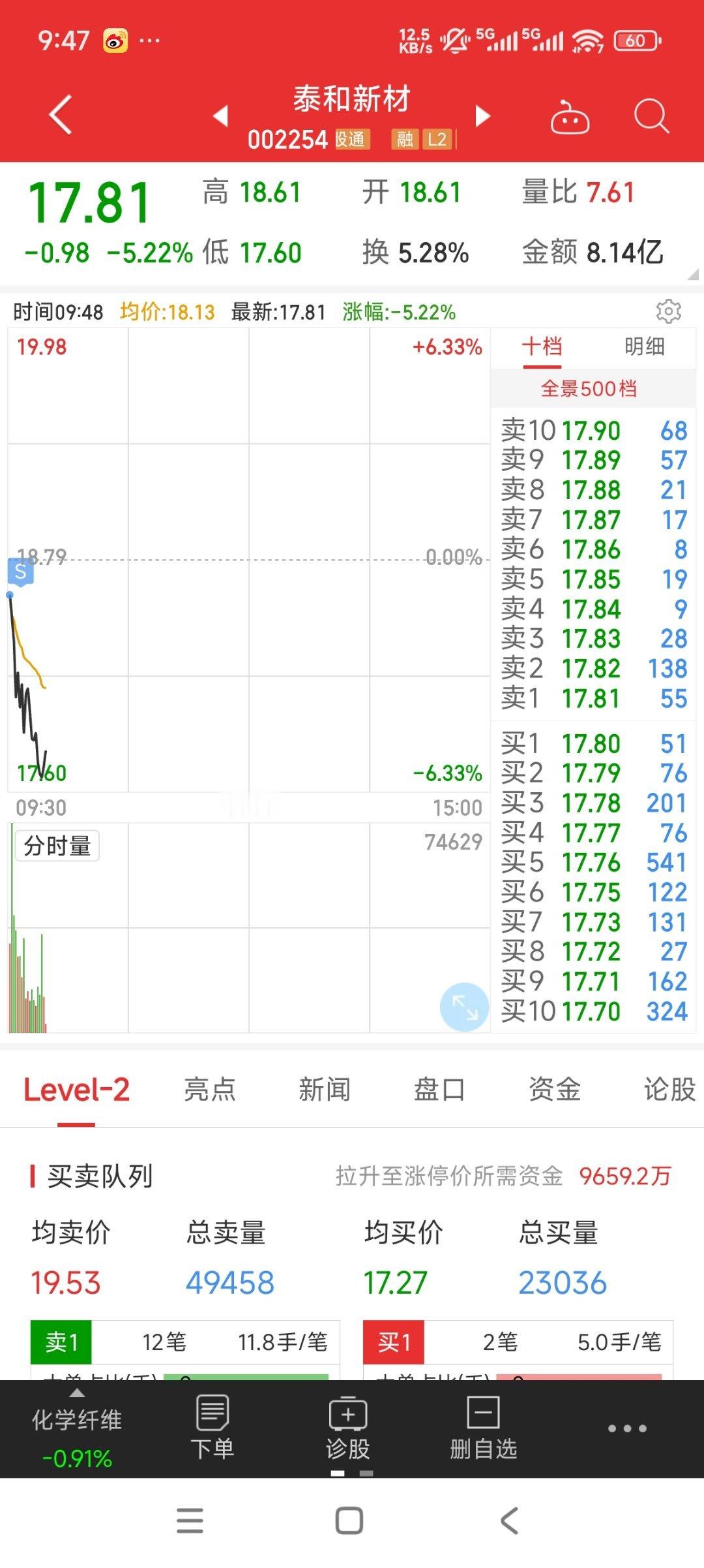 核按钮了 