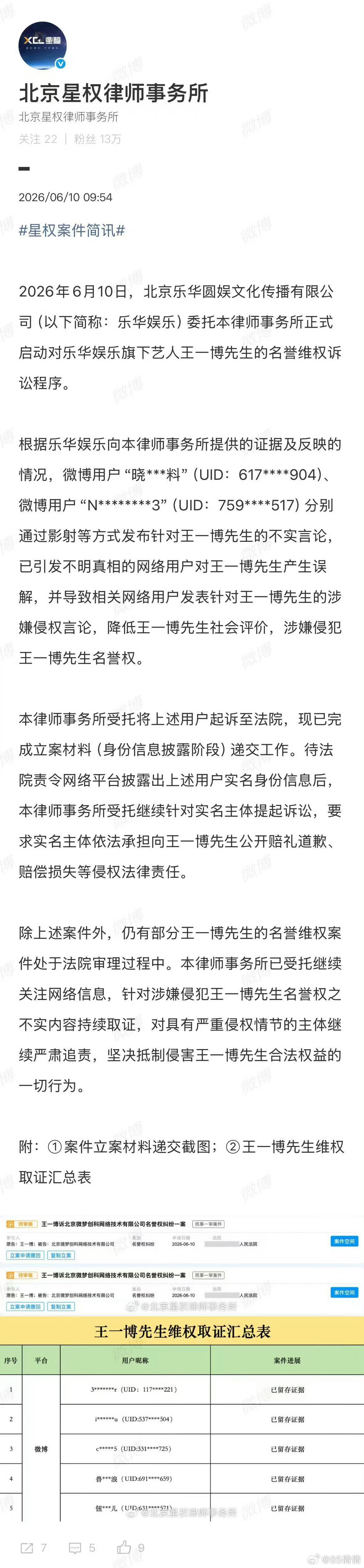 王一博方发维权诉讼进度丨王一博名誉维权案要求侵权方道歉支持王一博先生告黑维权！速