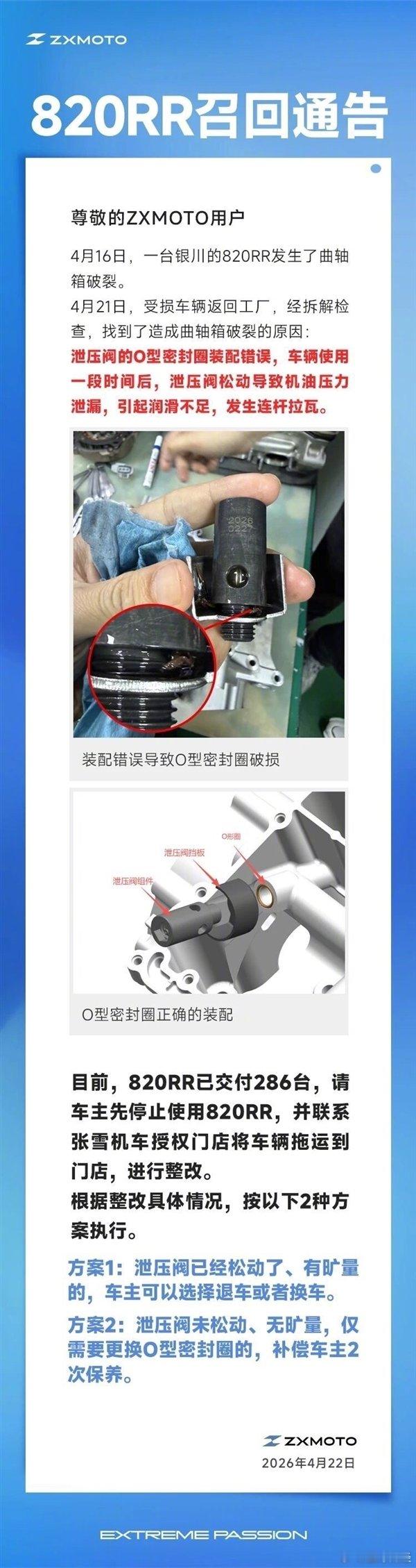 【张雪机车紧急召回820RR车型 ：装配缺陷致曲轴箱破裂 已交付286台】4月2