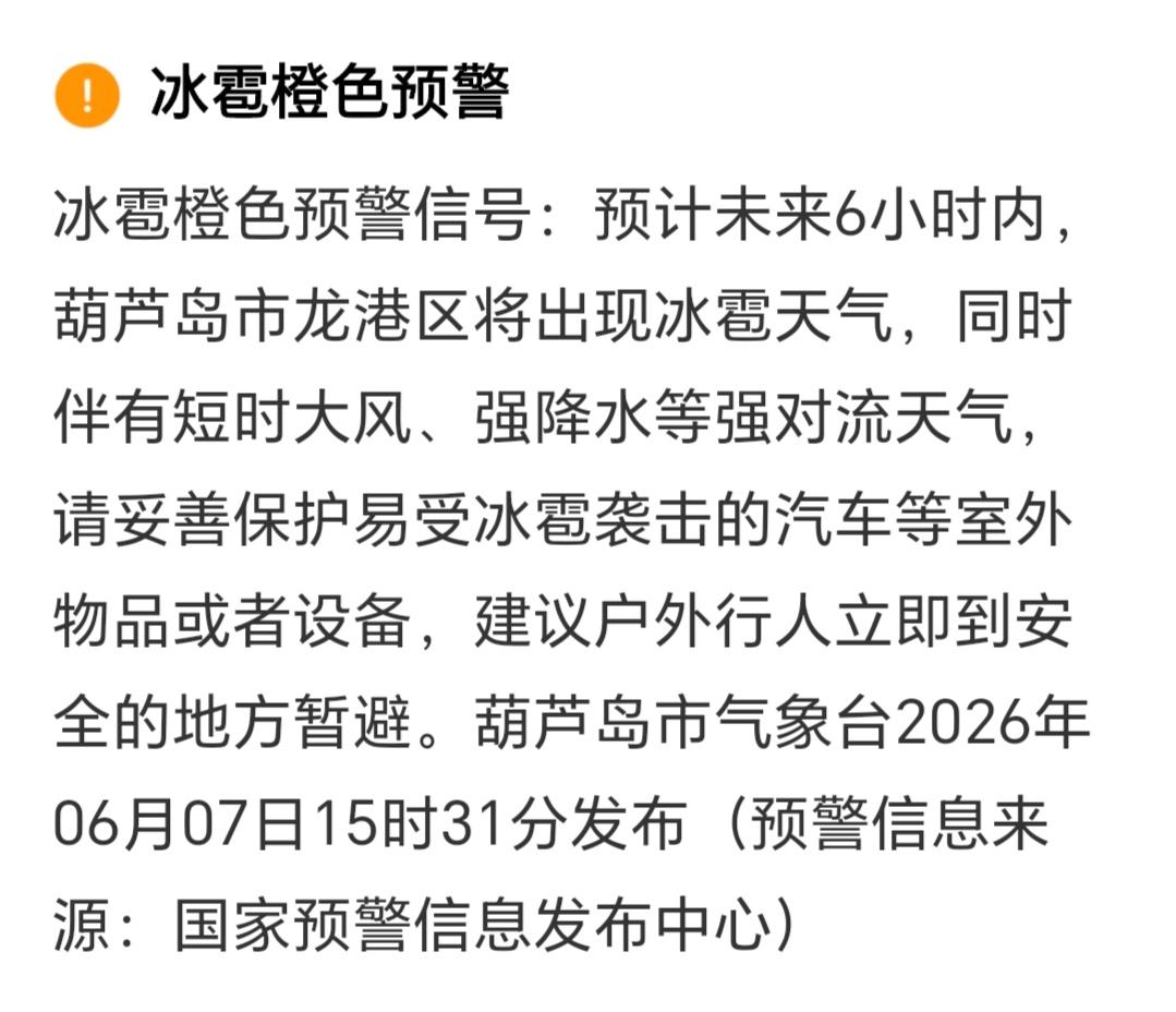 今日，葫芦岛市气象台连续发布了大风，冰雹，雷电蓝色、橙色、黄色3条预警，请大家出