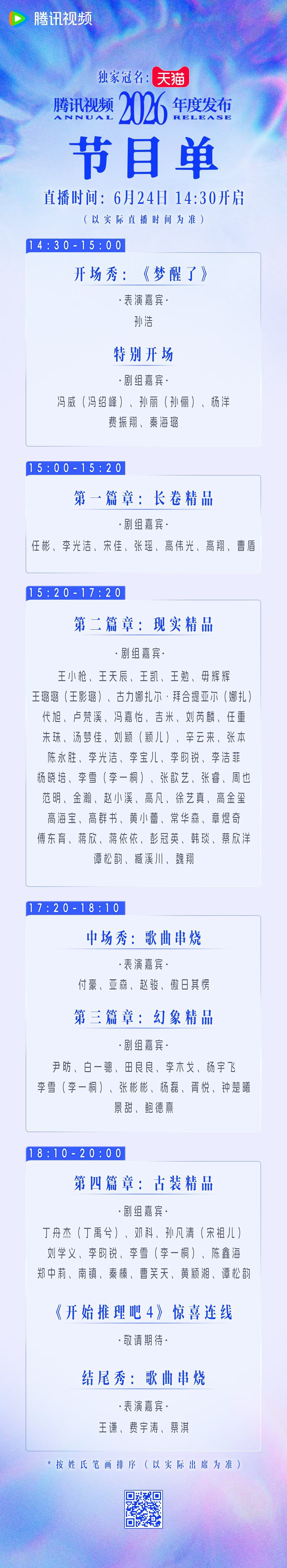 腾讯招商大会把演员真名写在艺名前 笑薯了，腾讯明天的年度发布嘉宾阵容已经按姓氏笔
