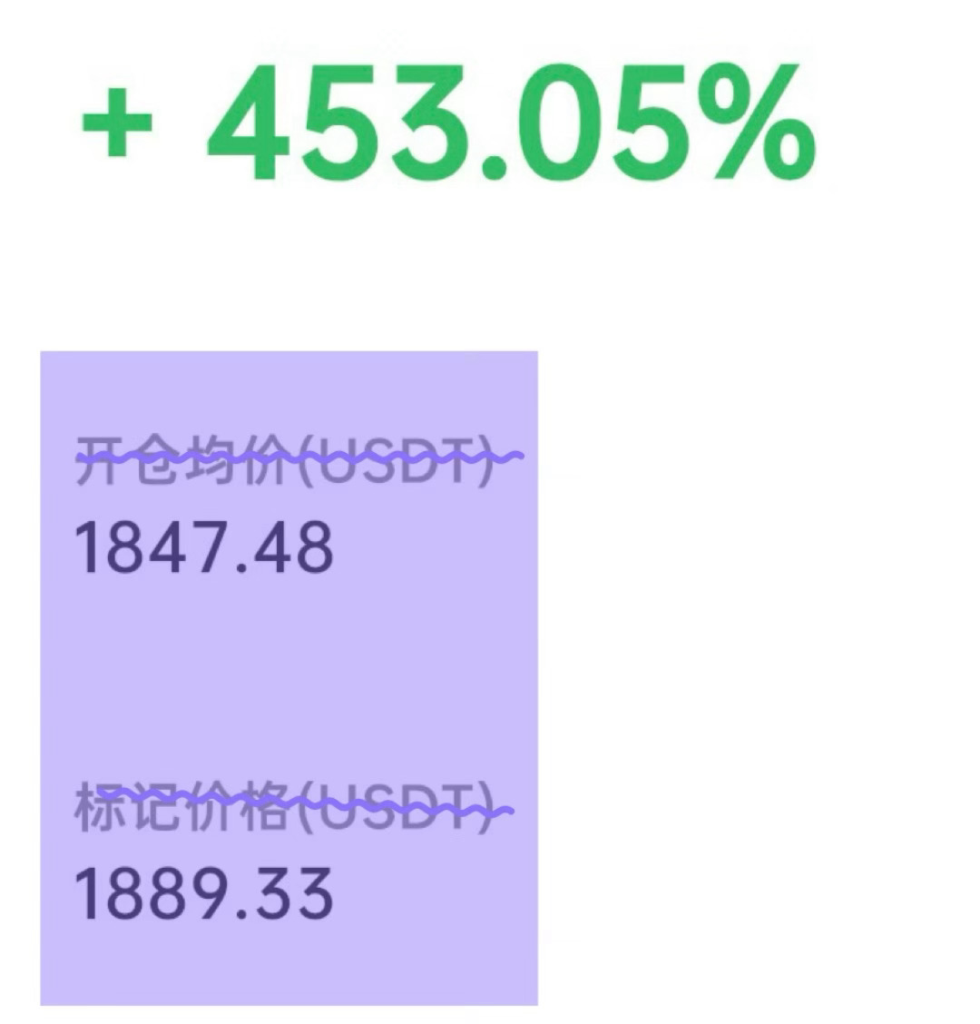 众人看箜，我看反弹。及时调整思路，顺势拿下行情。🎯📈 大饼拿下1200点📈