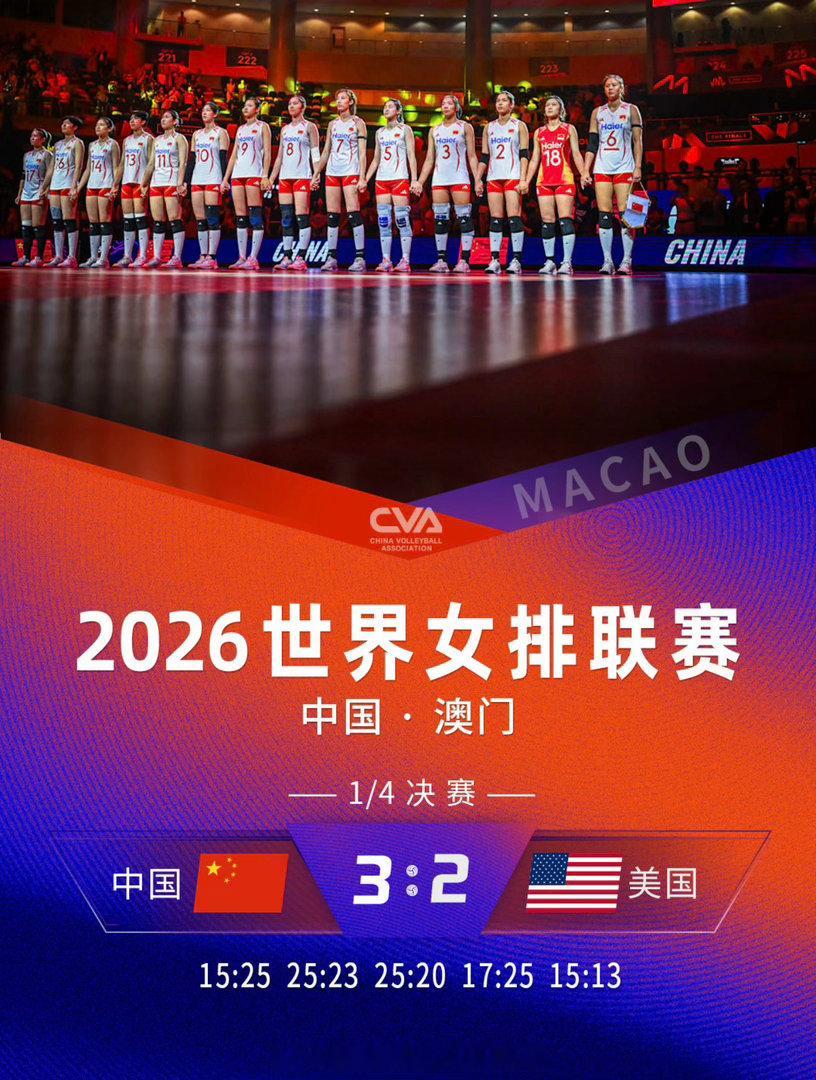 女排争气，主教练赵勇在质疑中证明自己中国女排晋级总决赛四强
