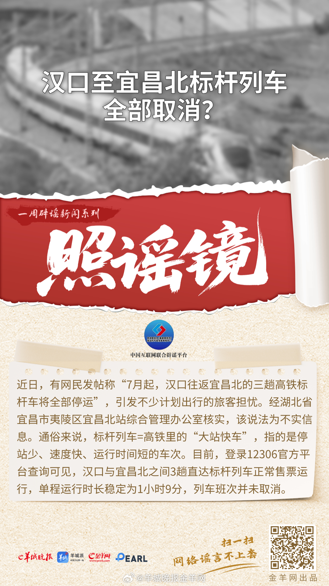 #一周辟谣##照谣镜#  更多精彩报道，请扫码关注羊城晚报全媒体报道！#巴威台风