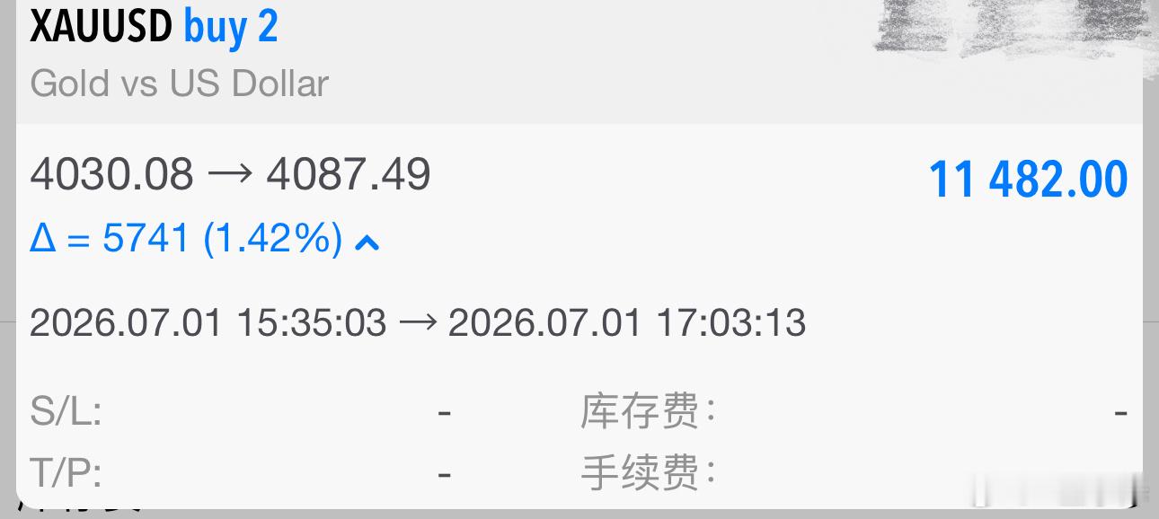 晚间区间思路完整兑现，趋势自有它的行进方向。很多人总习惯观望等待确定信号，等看清