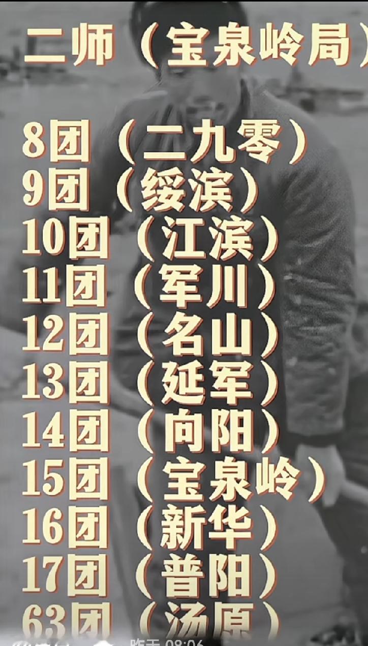 黑龙江生产建设兵团原设11个管理局。其中宝泉岭分局(二师）现在最出名的应当就是宝