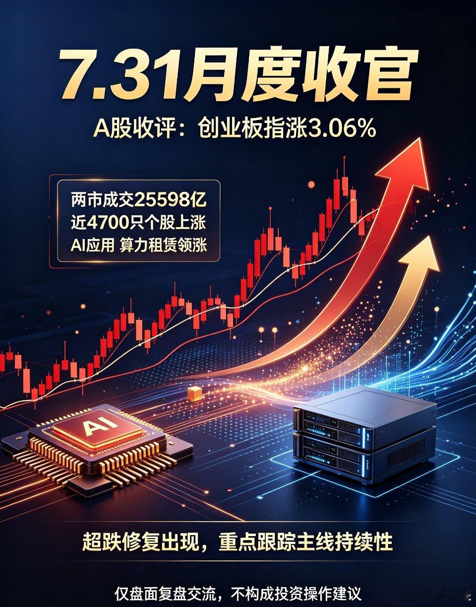 7.31A股月度收官收评：普涨格局出现风格切换，资金涌向AI应用端今日七月行情正