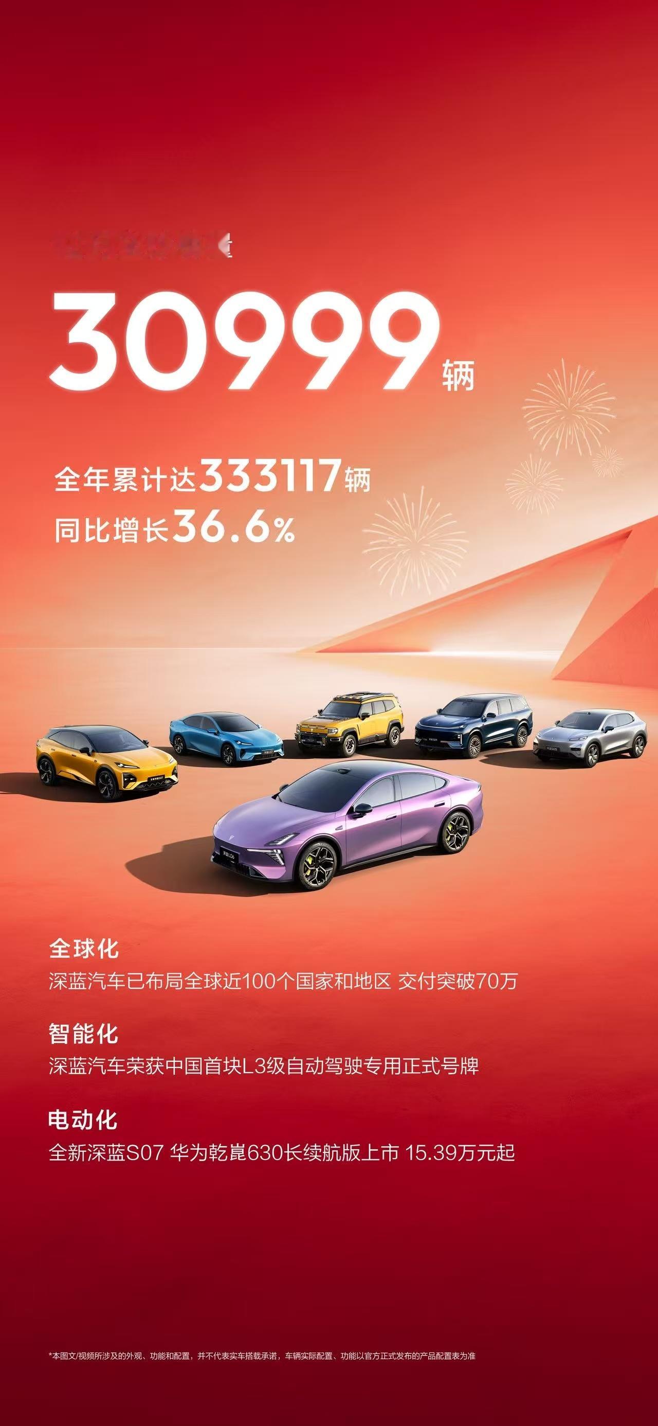 深蓝汽车2025全年销量破33万12月全球销量30999辆。主要是还很有钱，C轮