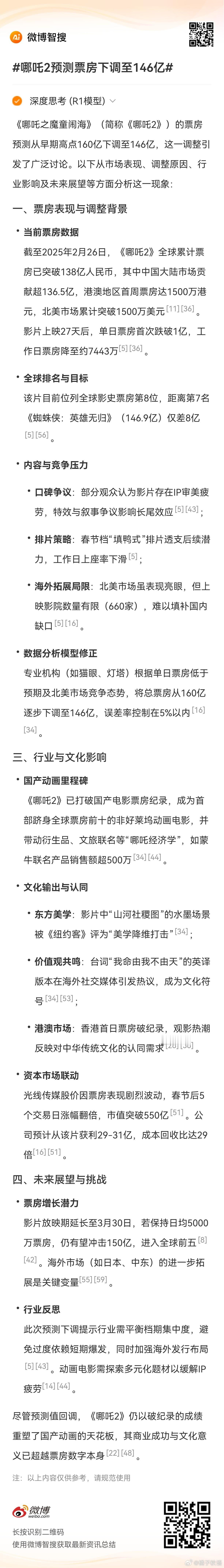 即日，据光线传媒内部文件显示，《哪吒之魔童降世》续作《哪吒2》预测票房从年初的2