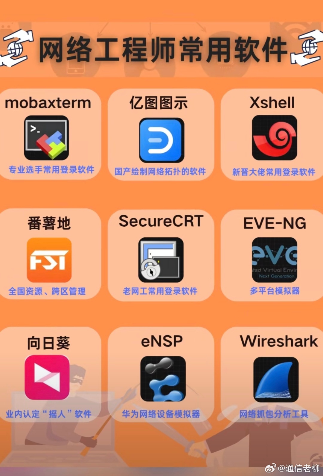 网络工程师才会用的大神级软件，让你技术起飞！ ​​​