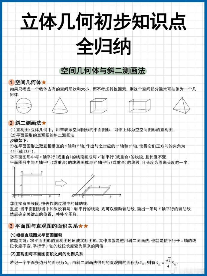 高中数学：立体几何基础知识点全归纳 ​​​