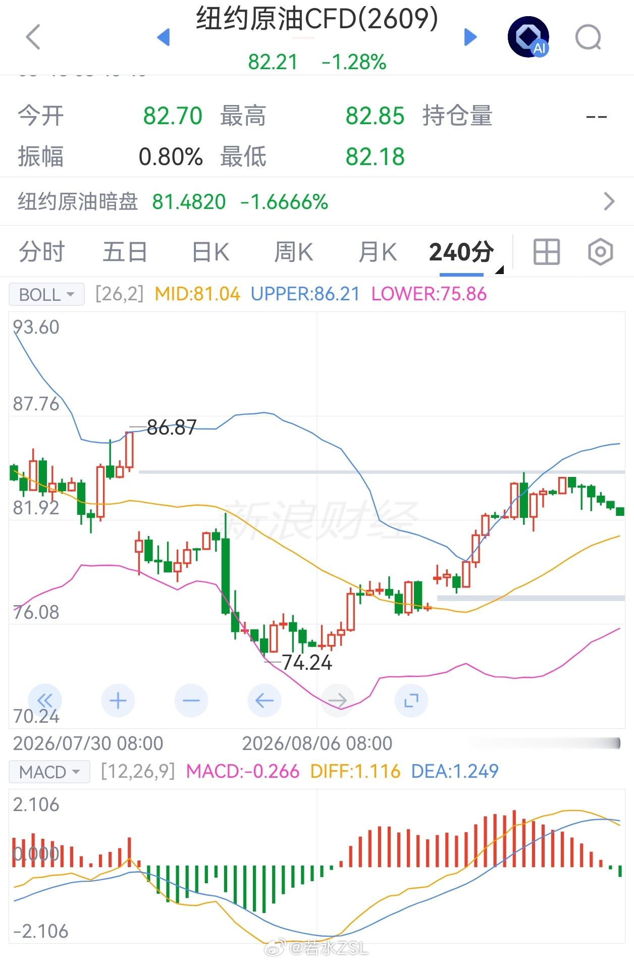 特朗普再称完全掌控霍尔木兹海峡 似乎最近川普的发言有些克制，虽然双方态度看着硬，