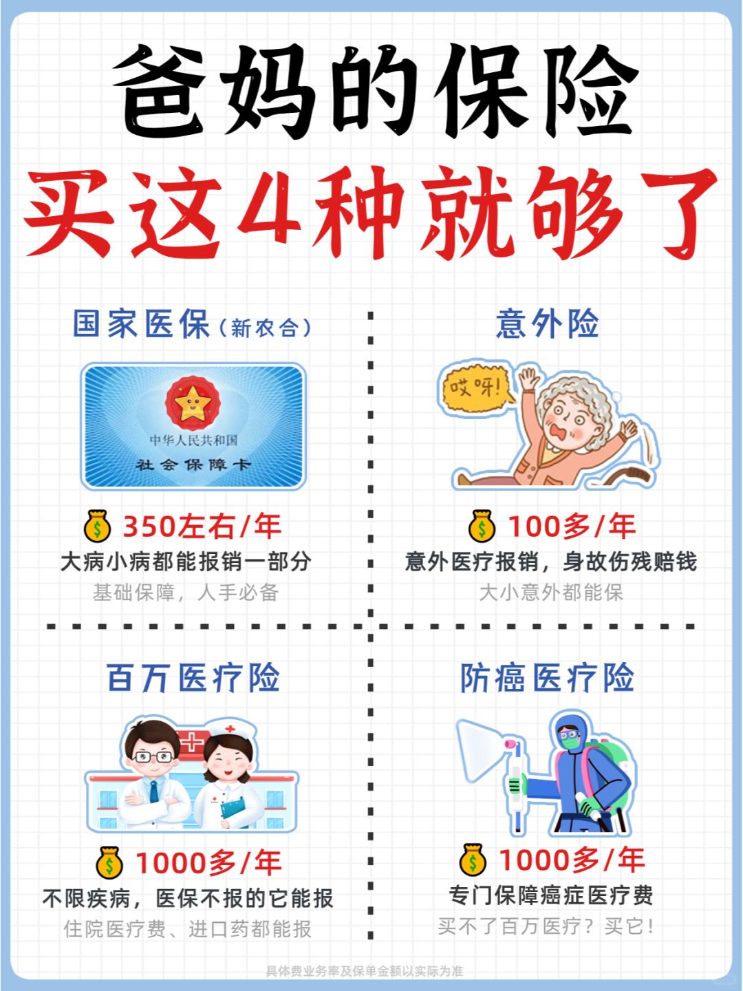 爸妈的保险别乱买！只考虑这4种就够了！
