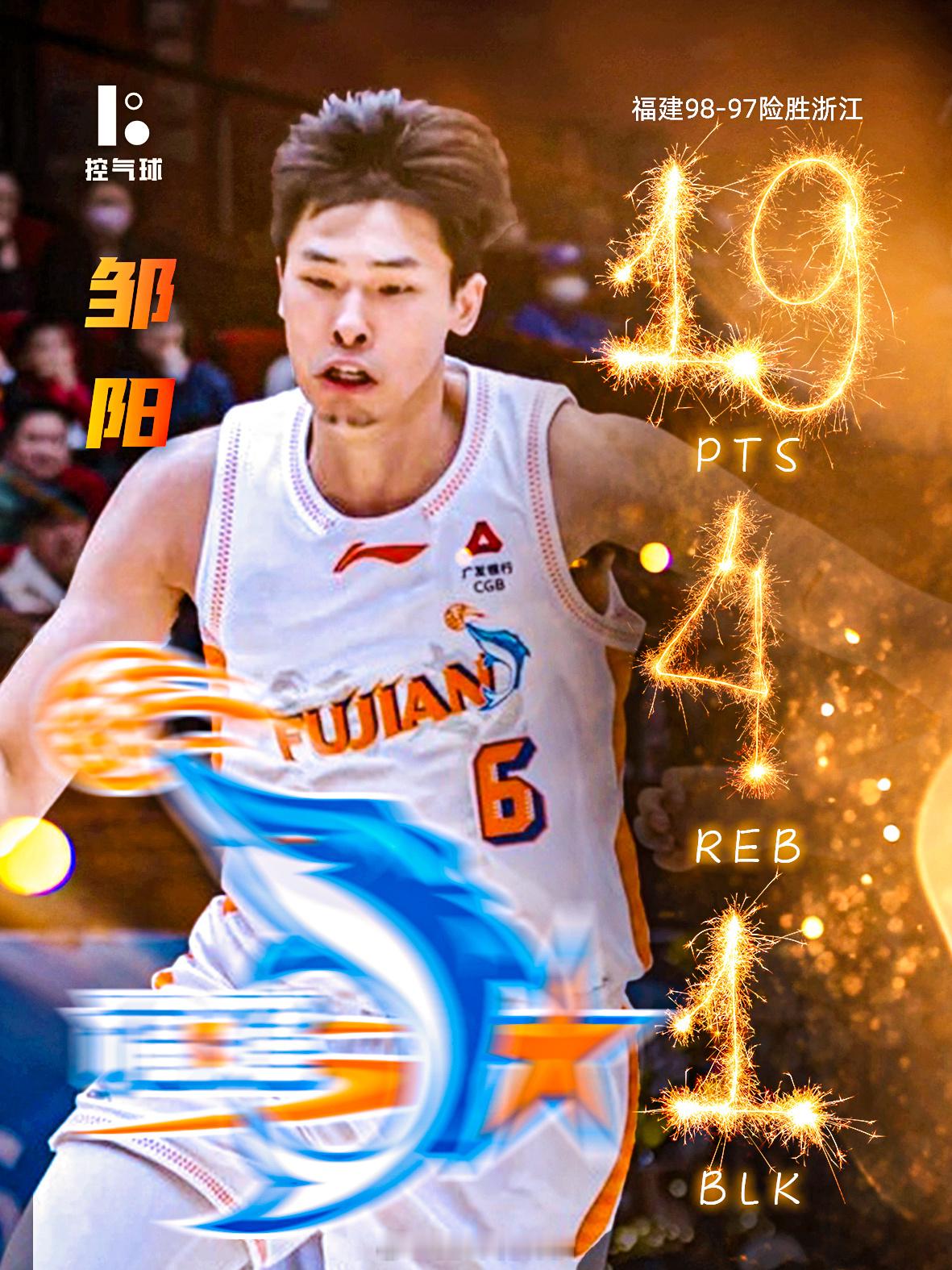 福建98-97一分险胜浙江，邹阳出战37分钟，14投7中贡献19分4篮板，攻防表